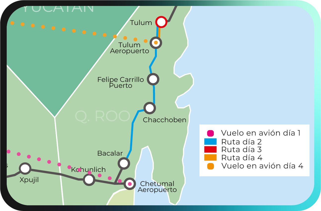 Mapa Ruta
