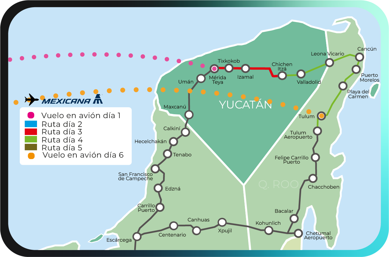 Mapa Ruta