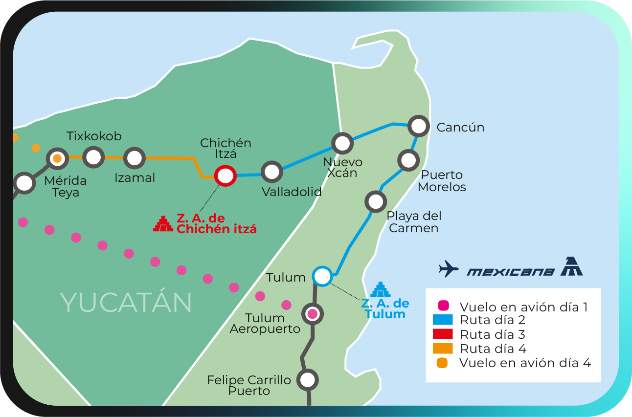 Mapa Ruta