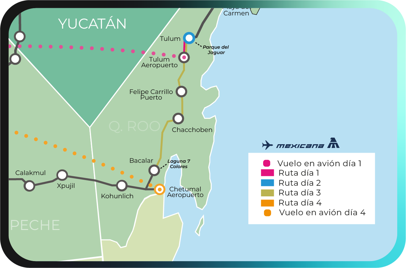 Mapa Ruta