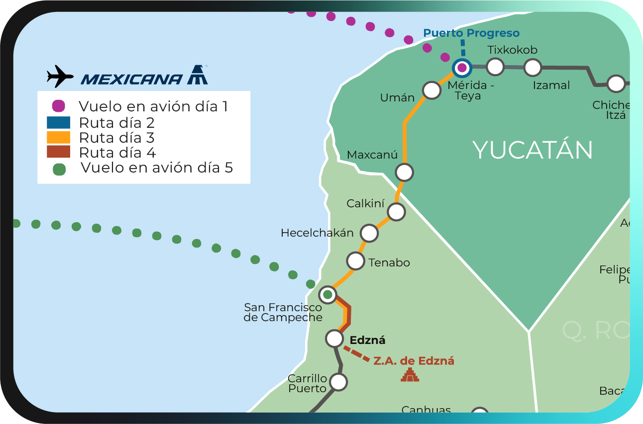 Mapa Ruta